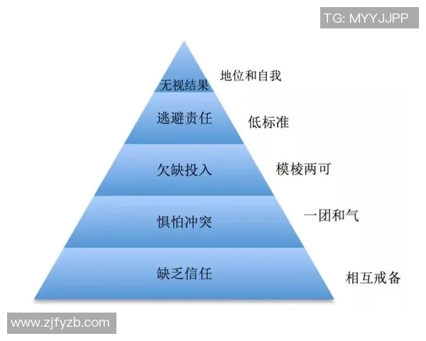 武汉街舞队战术表现数据分析揭示团队协作与个人技巧的完美结合